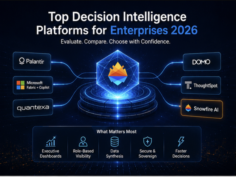 Top decision intelligence platforms for enterprises 2026 — evaluate, compare, and choose with confidence
