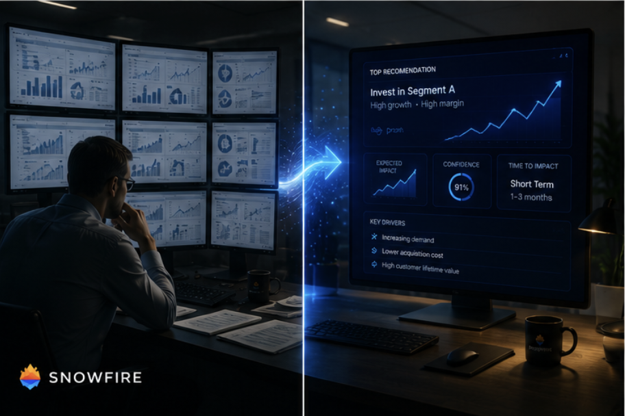 AI-guided decisions in the boardroom — executives reviewing ranked recommendations on screen