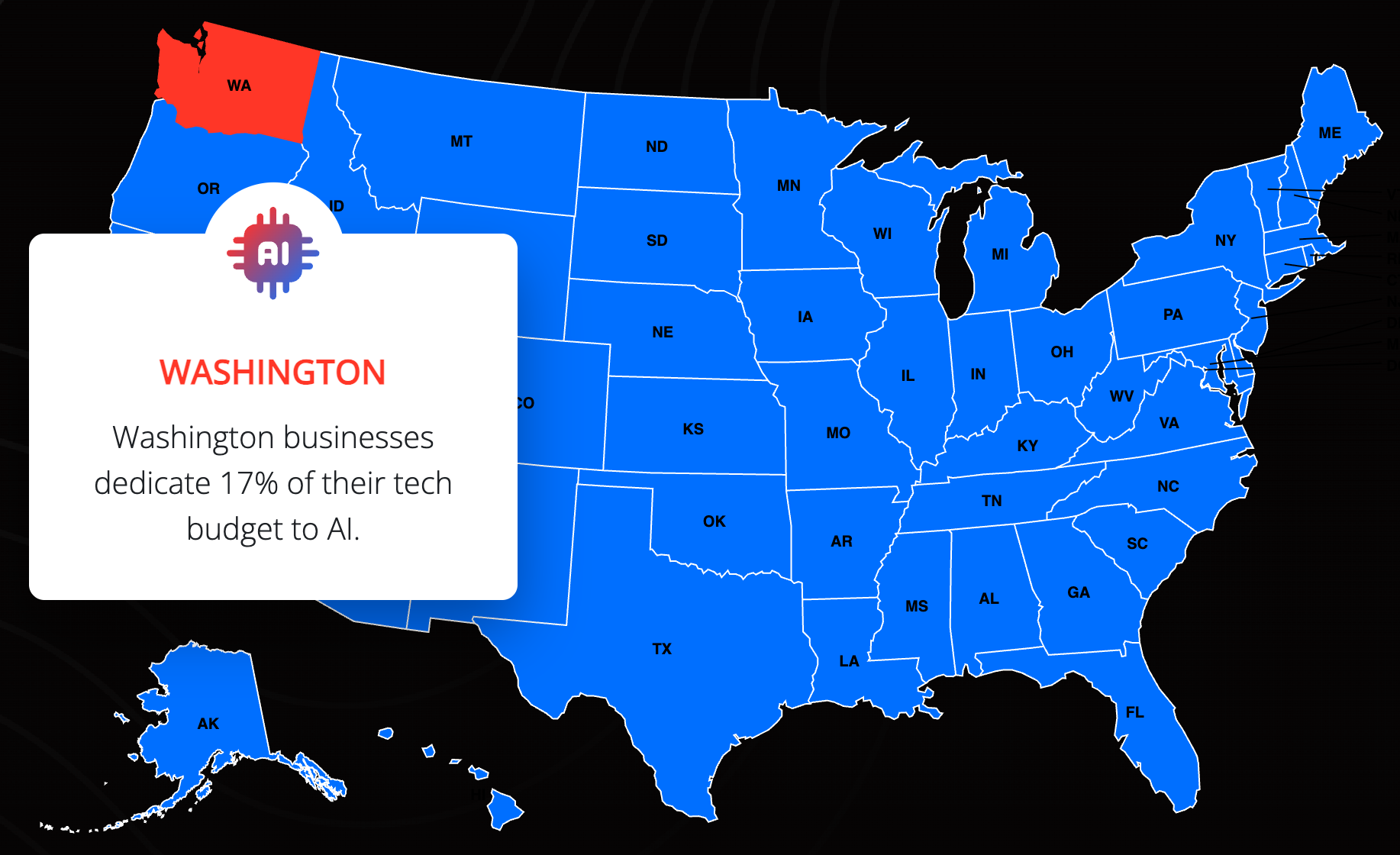 Where Businesses Are Seeing the Most Impactful AI Deployments